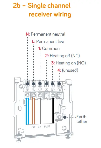 hive wiring diagram for single channel