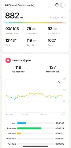 Redmi Watch 5 Active Review Workout Tracking History on App